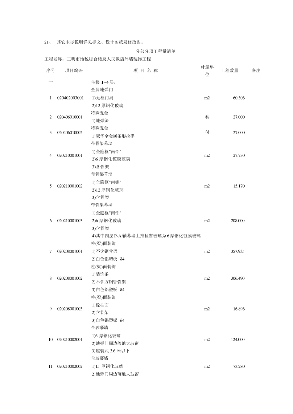 工程实列：幕墙工程编制说明和工程量清单_第3页