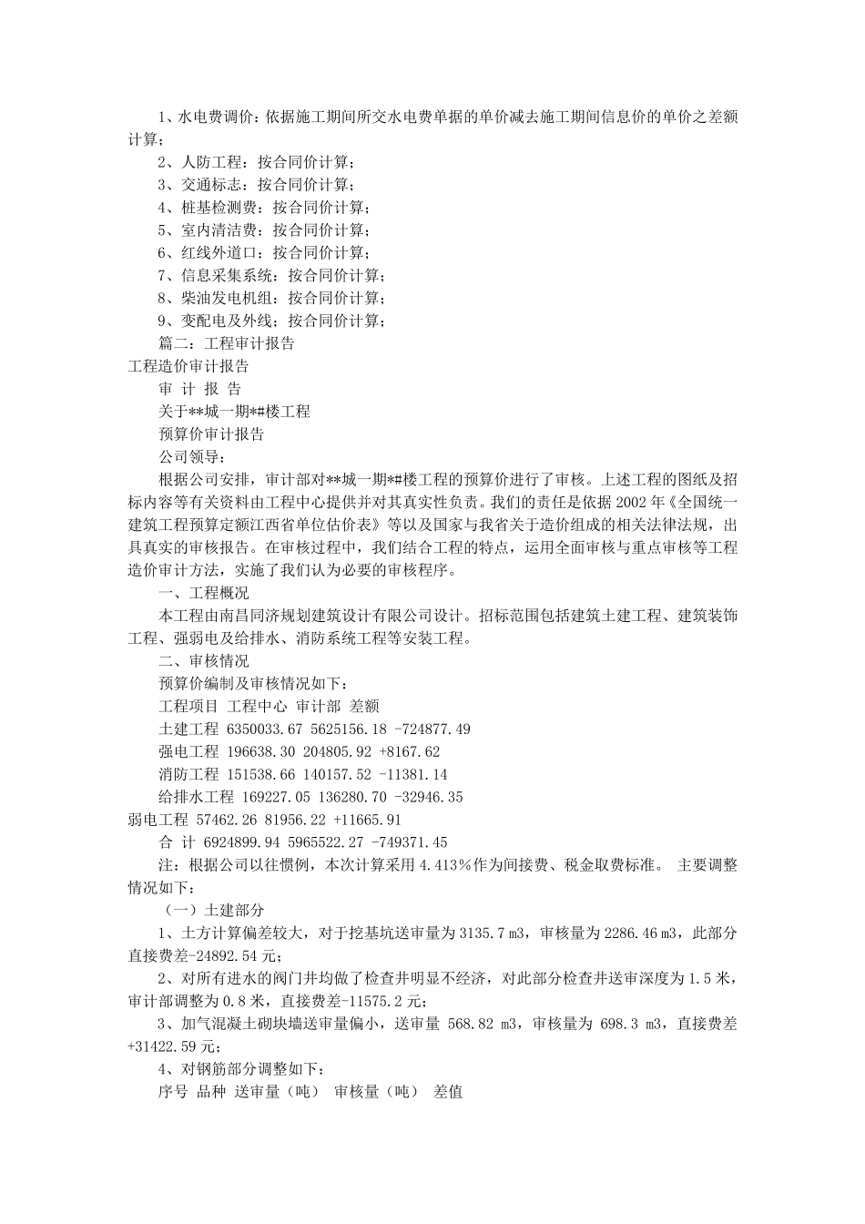 工程审计报告(共8篇)_第2页