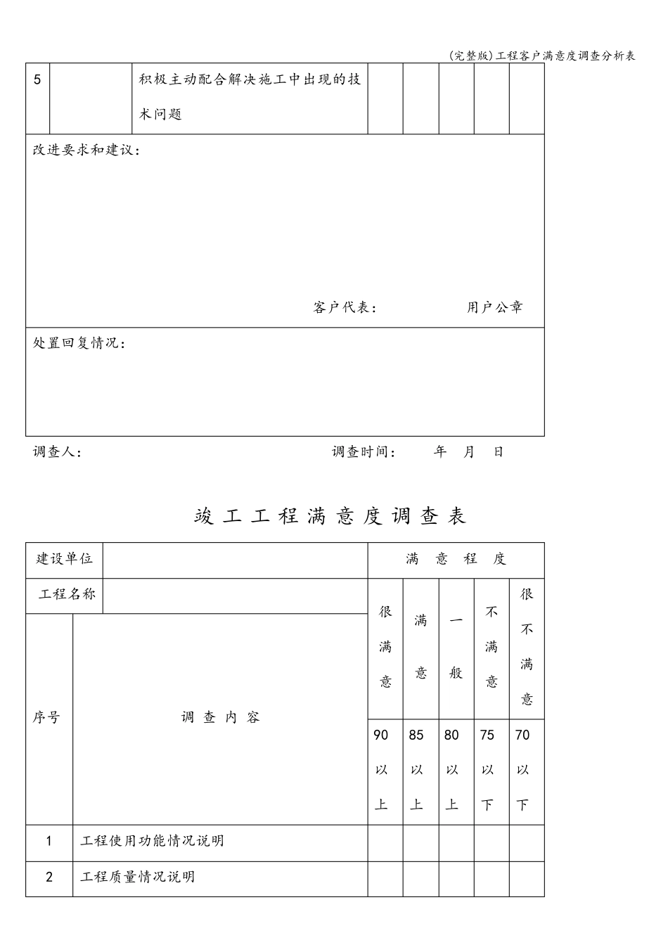 工程客户满意度调查分析表_第2页