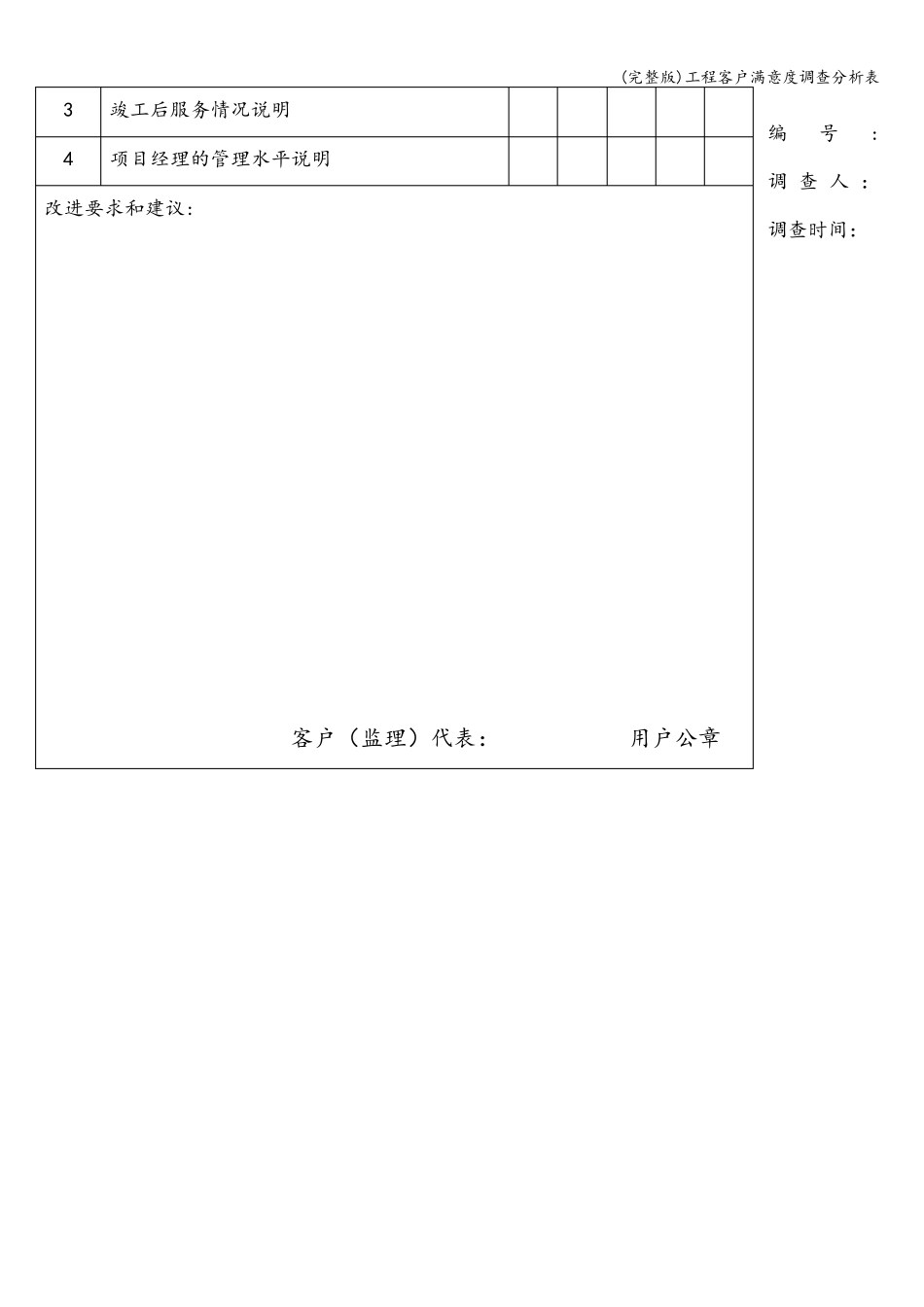 工程客户满意度调查分析表_第3页