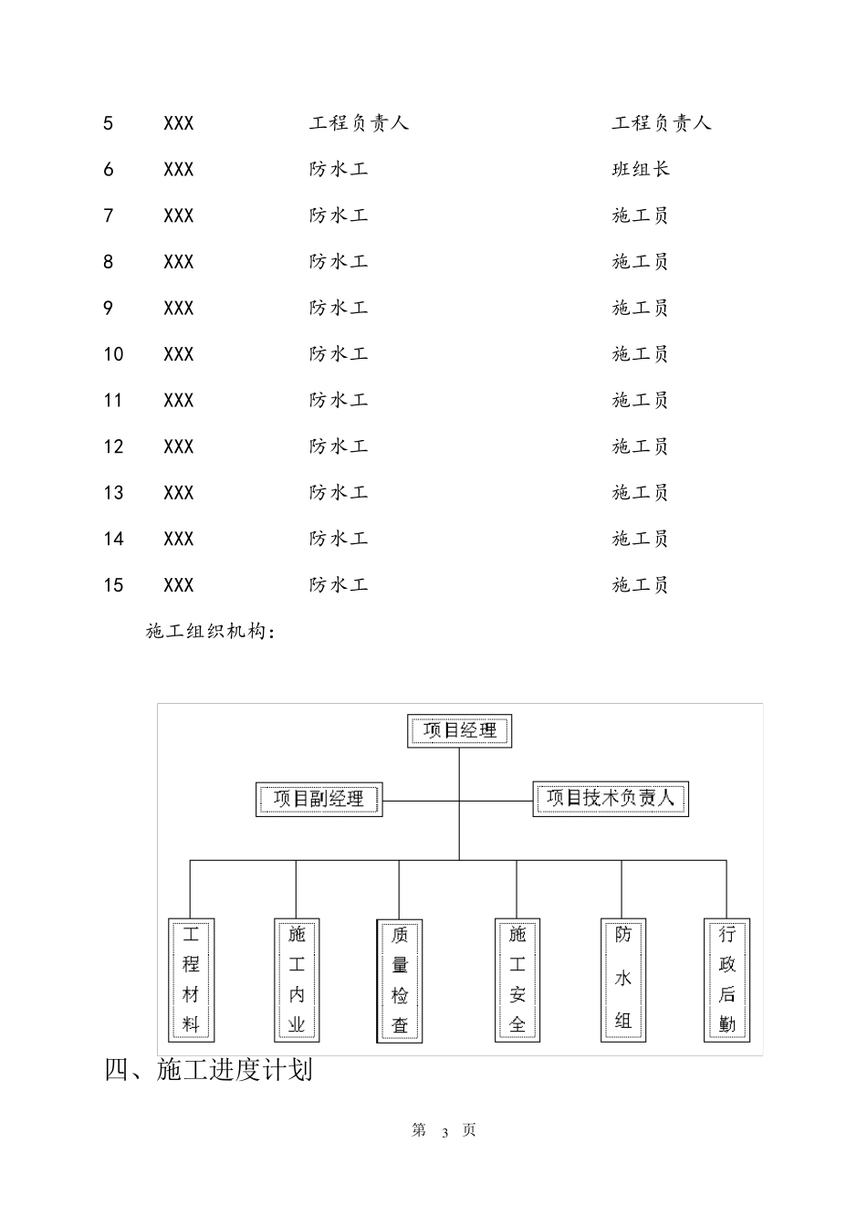 工程屋面自粘防水卷材施工方案_第3页