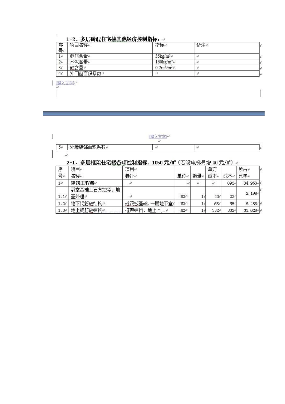 工程建安成本是房地产开发项目总成本中所占比例最大_第2页