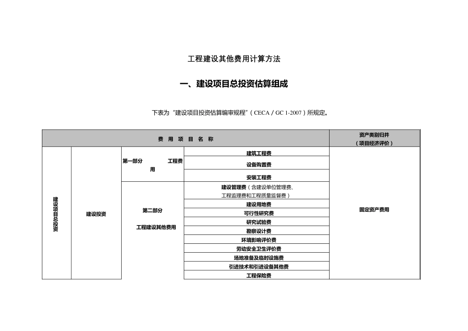 工程建设其他费用计算方法_第1页