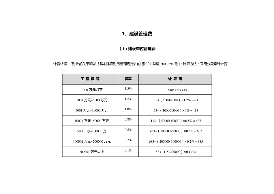 工程建设其他费用计算方法_第3页