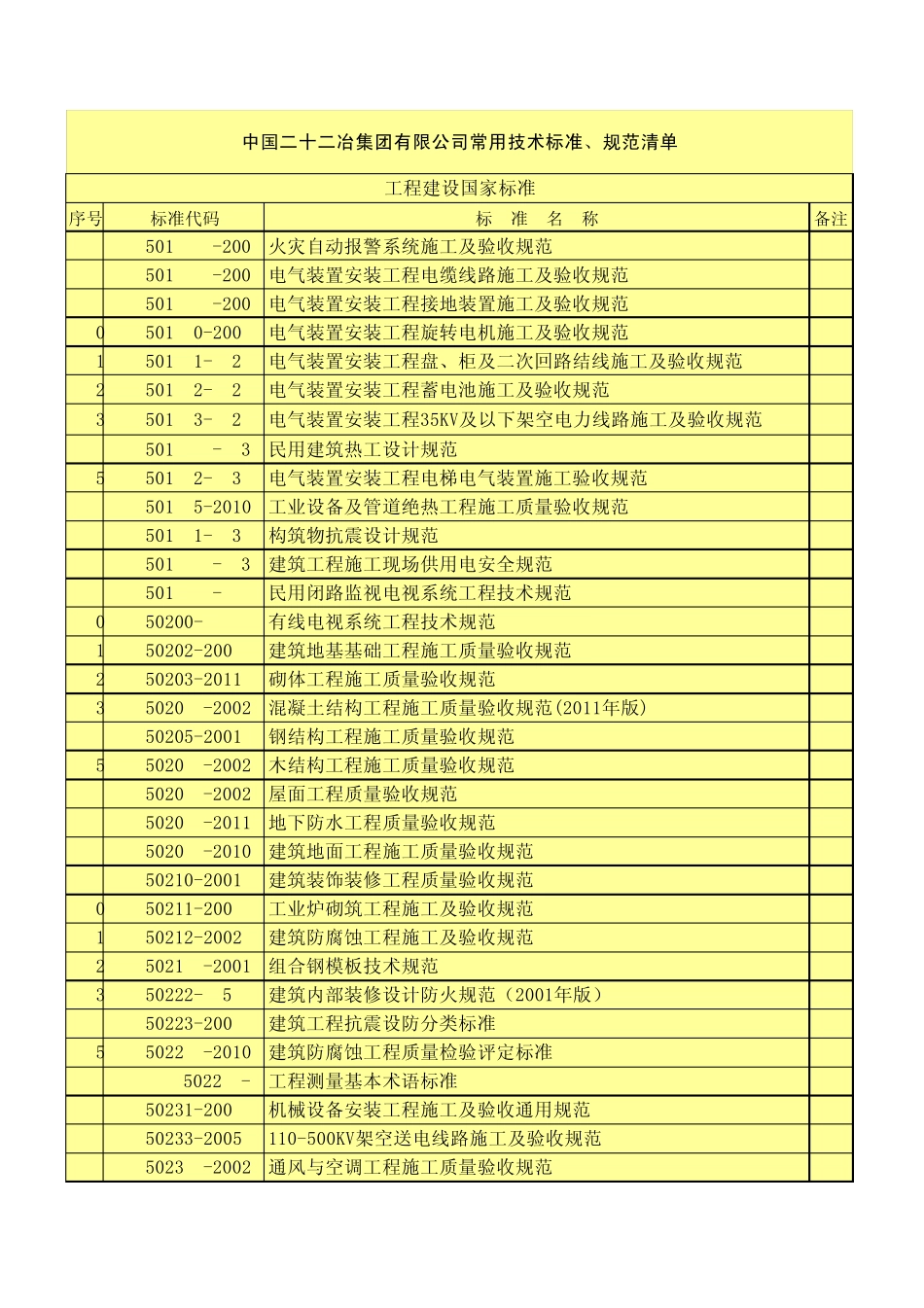 工程建设国家标准(2012)_第3页