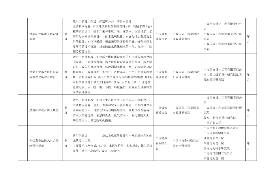 工程建设国家标准_第2页