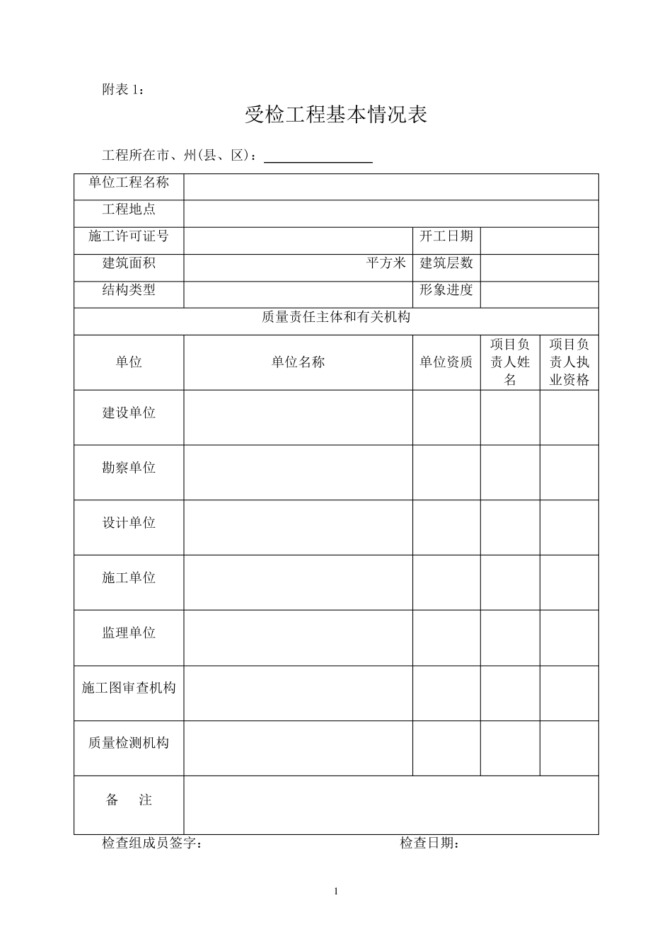 工程建设强制性标准执行情况检查表_第1页