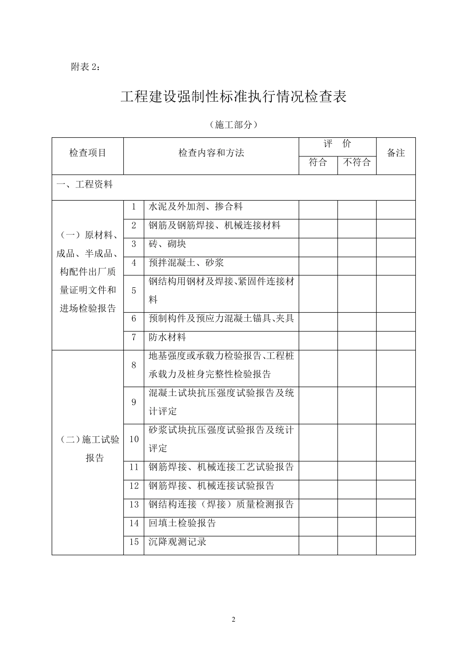 工程建设强制性标准执行情况检查表_第2页