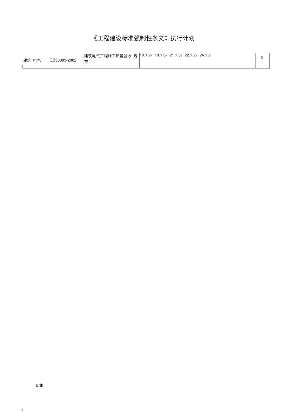 工程建设标准强制性条文清单_第3页