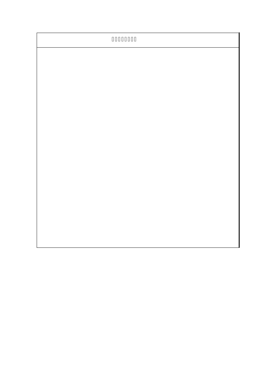 工程建设监理月报表格_第3页