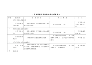 工程建设管理单位数码照片采集要点