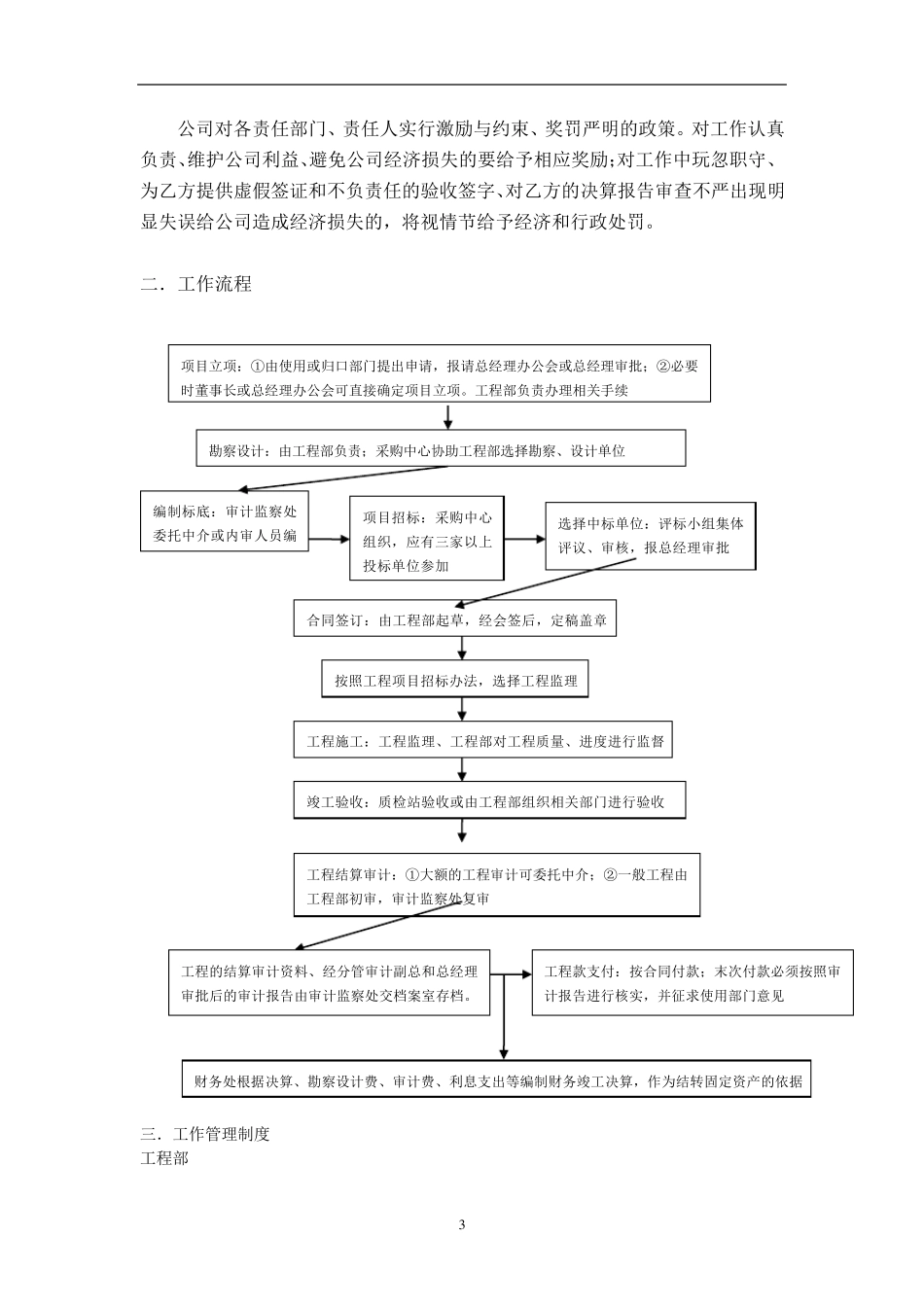 工程建设类管理制度_第3页