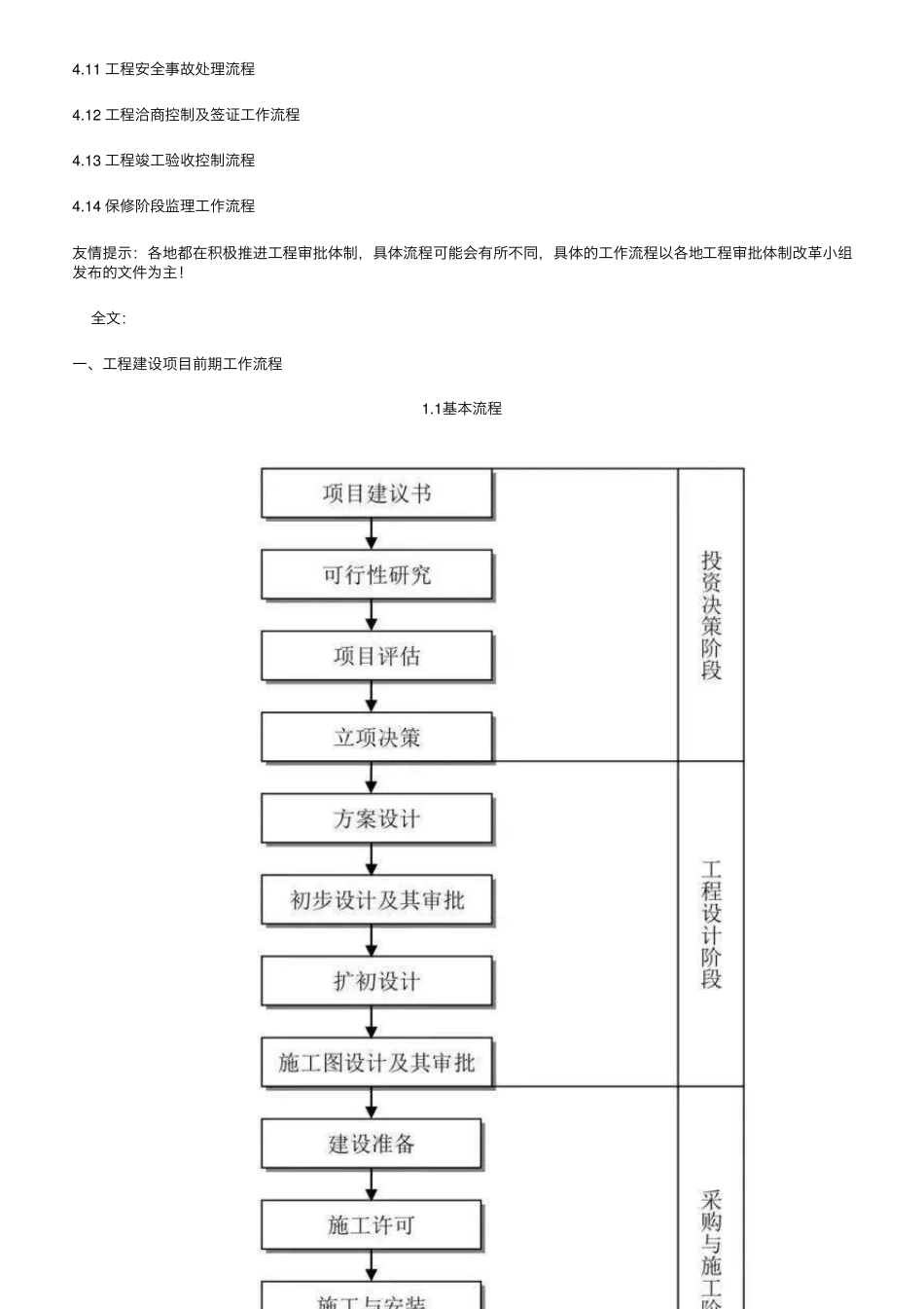 工程建设项目全流程图(完整梳理版)_第2页