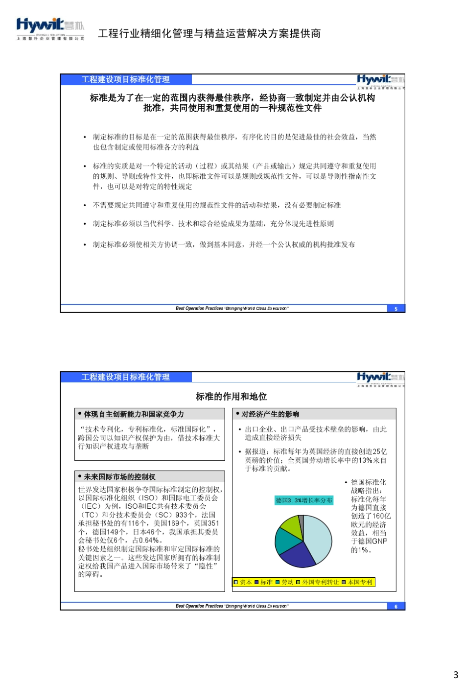 工程建设项目标准化管理_第3页