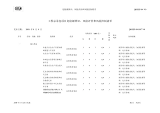 工程总承包项目危险源辨识、风险评价和风险控制清单(2009版)