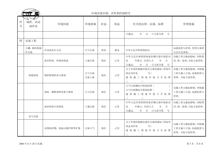 工程总承包项目重要环境因素清单(2009版)_第3页