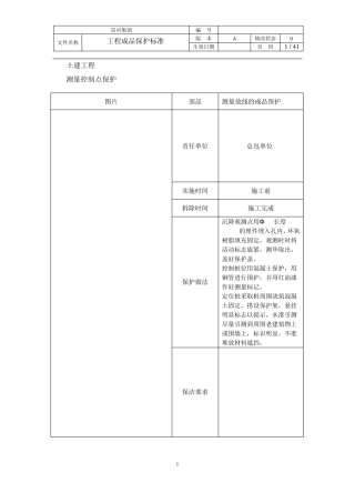 工程成品保护标准