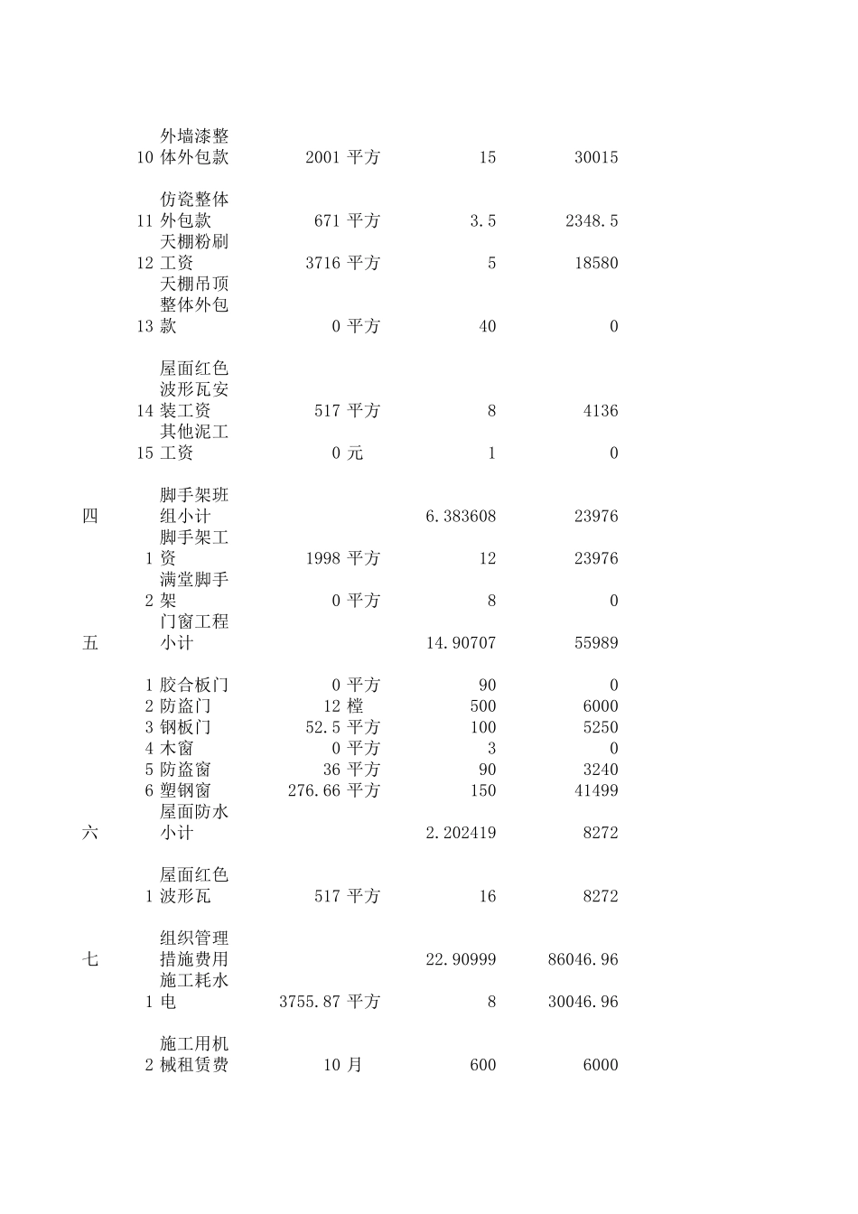 工程成本造价分析表_第2页