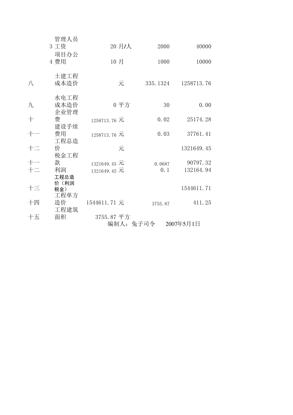工程成本造价分析表_第3页
