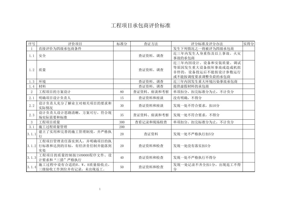工程或服务类承包商评价表00_第3页