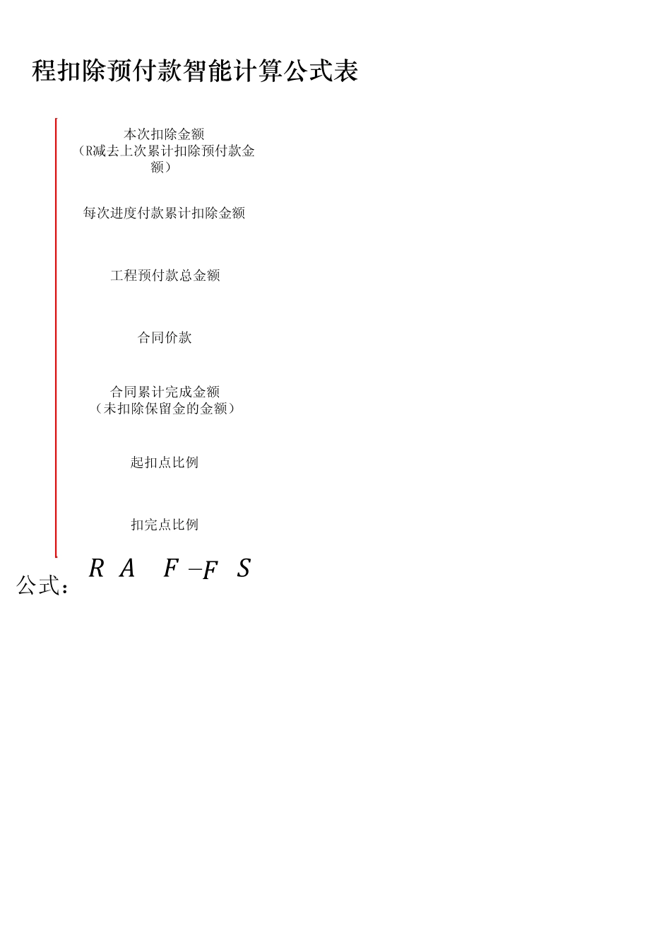 工程扣除预付款智能计算公式表_第3页