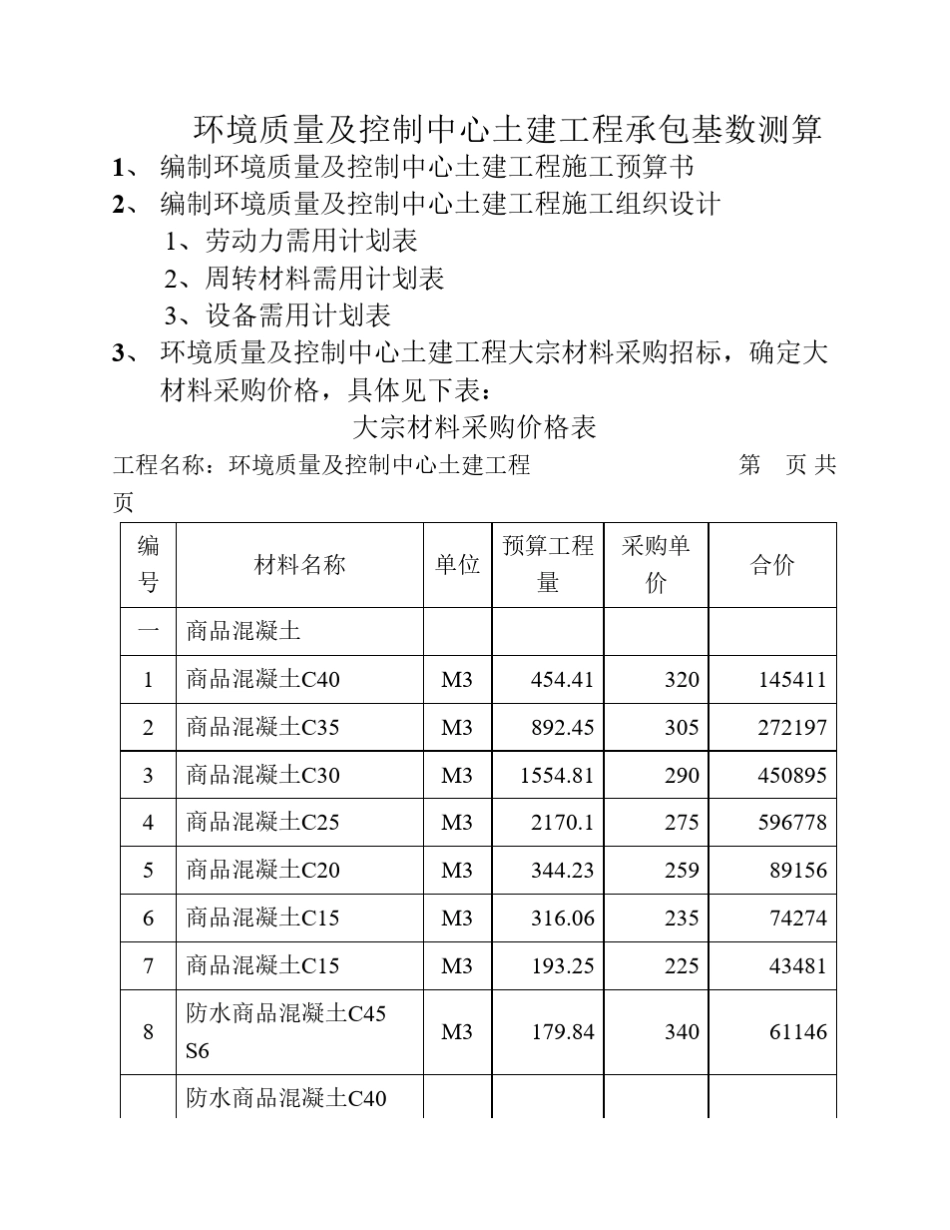 工程成本测算实例_第1页
