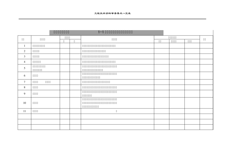 工程技术资料审查要点_第1页