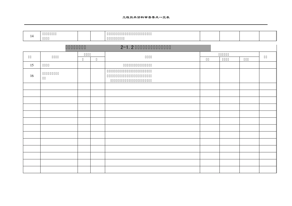 工程技术资料审查要点_第3页