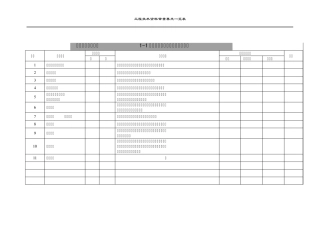 工程技术资料审查要点