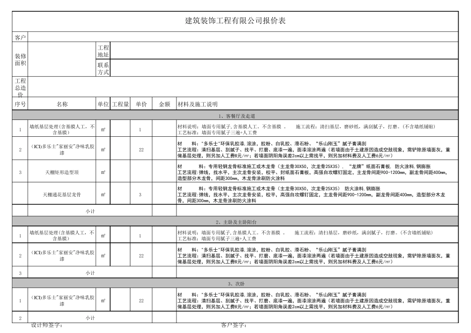 工程报价表范本_第1页
