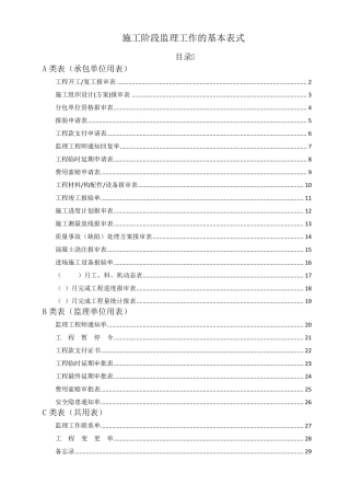 工程报验表格