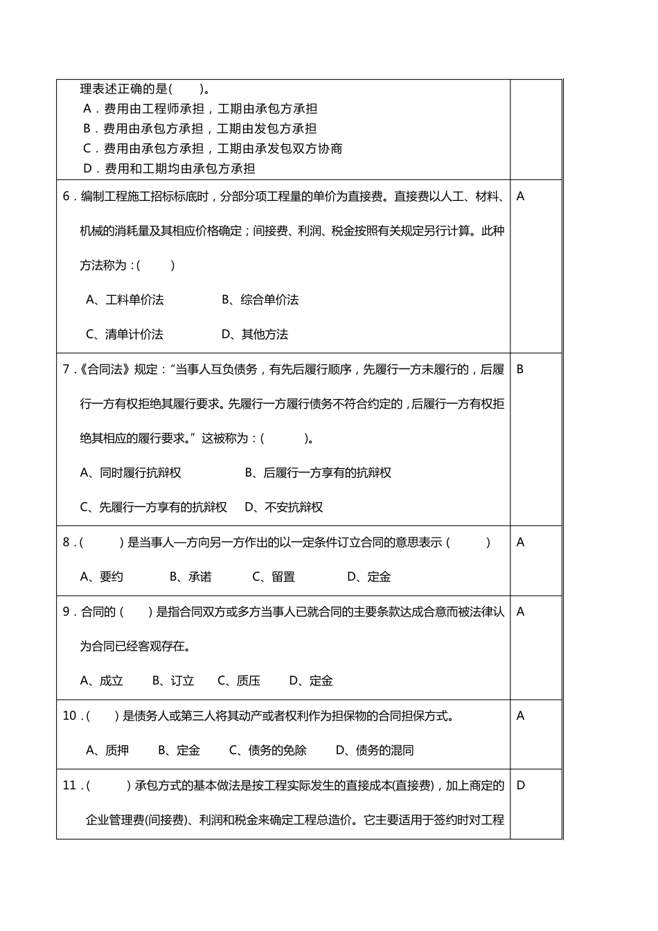 工程招标与合同管理(真题复习)_第2页