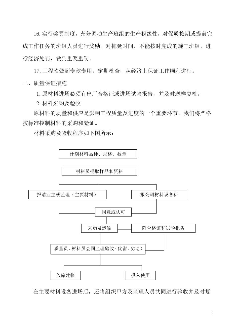 工程整改方案_第3页