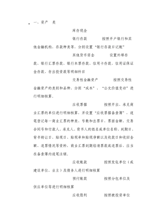 工程施工企业的会计科目设置