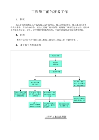 工程施工前的准备工作