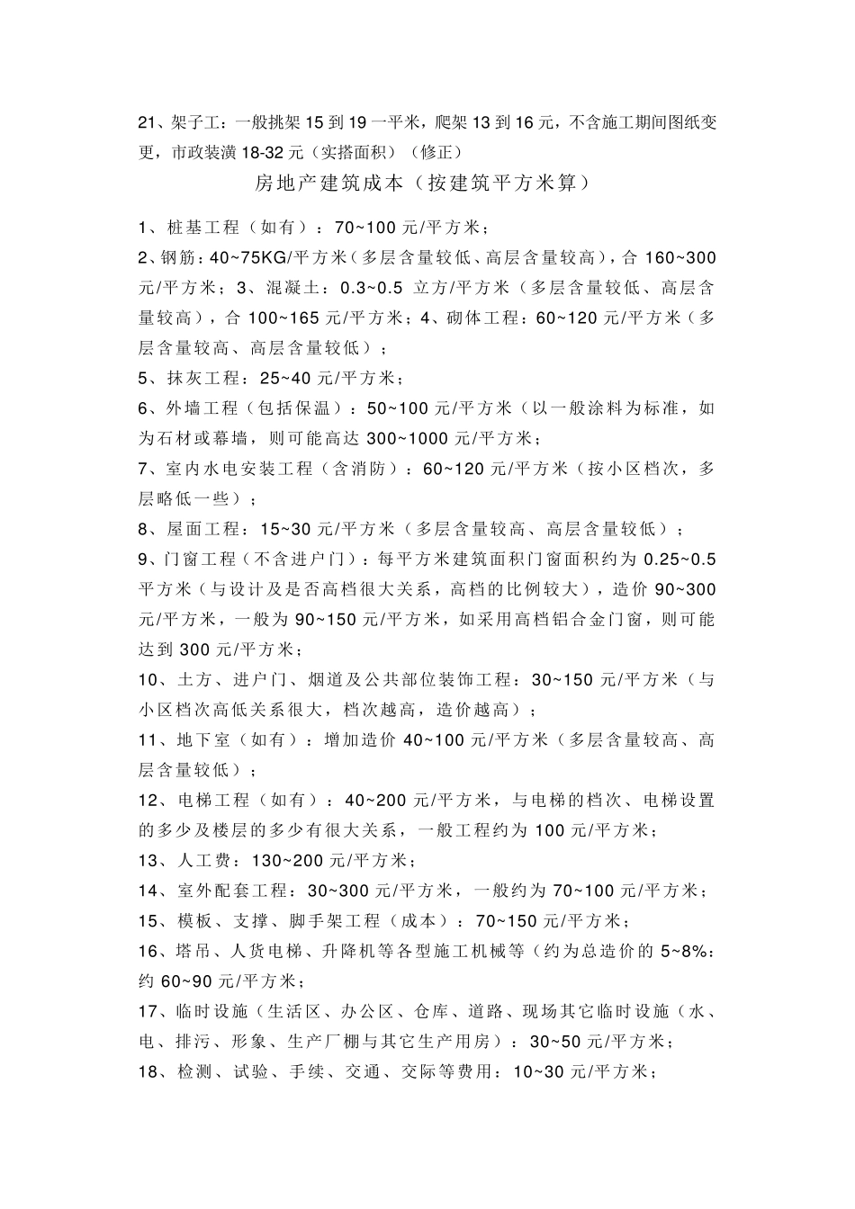 工程施工劳务承包价格(2018修正版)_第2页