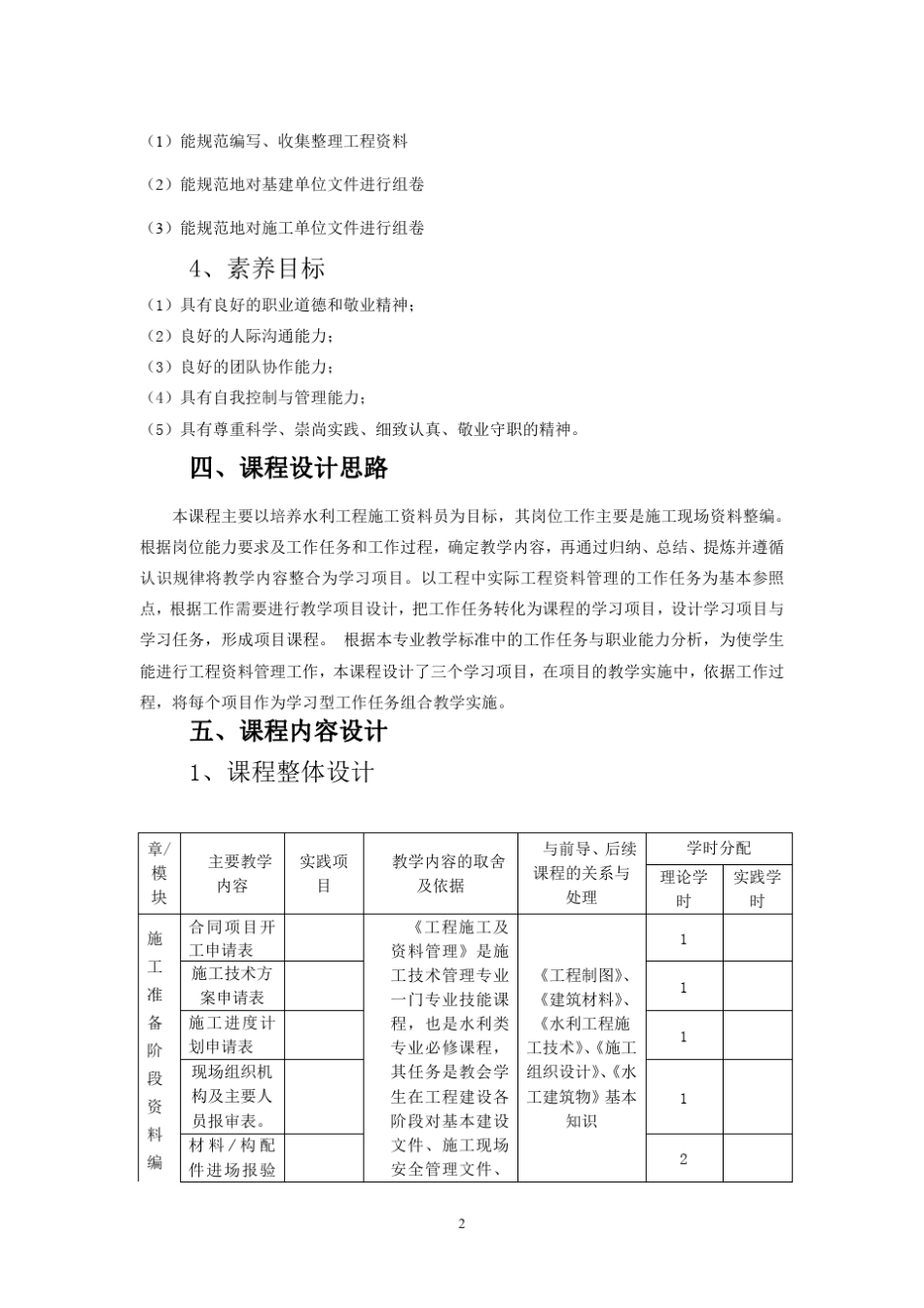 工程施工及资料管理课程标准_第2页
