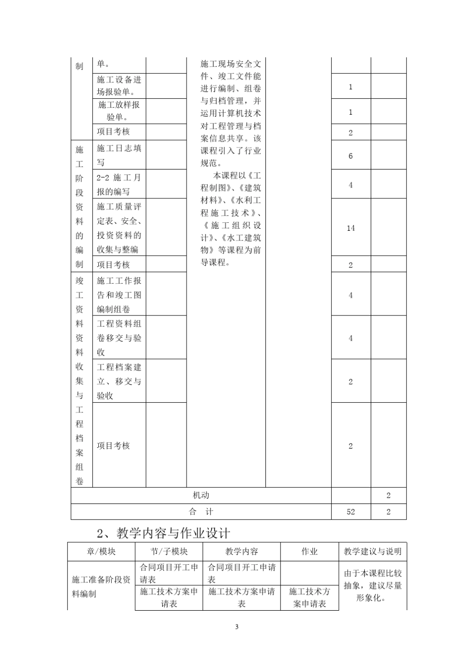 工程施工及资料管理课程标准_第3页