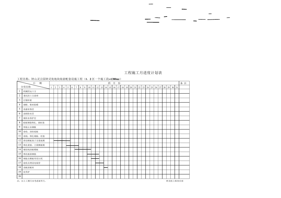 工程施工总进度计划表_第2页