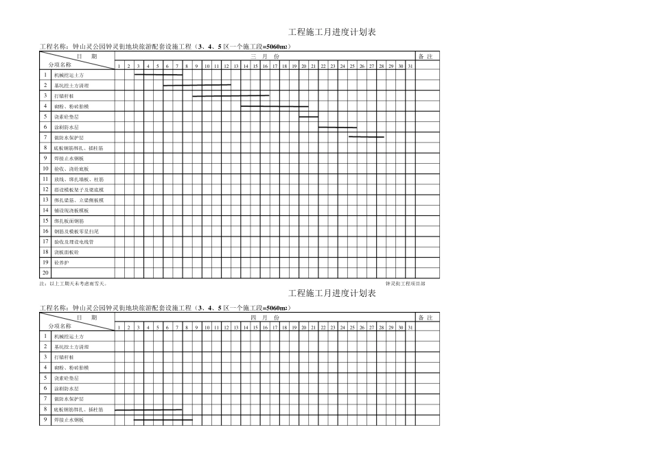 工程施工总进度计划表_第3页