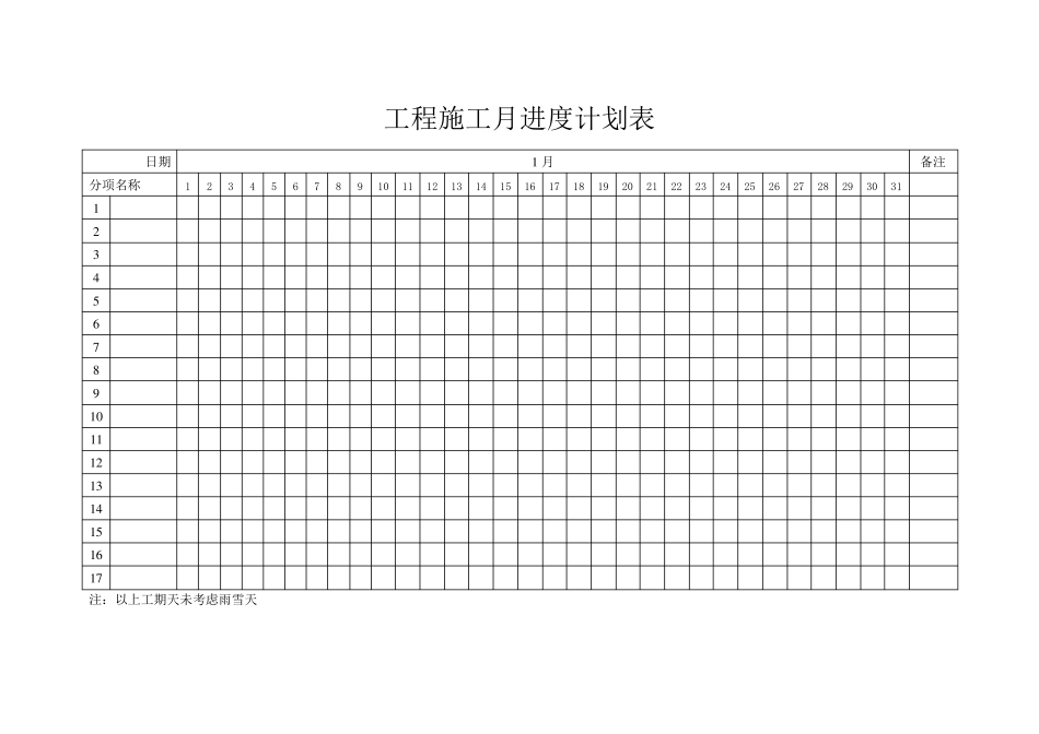 工程施工月进度计划表_第1页