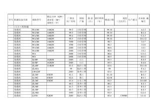 工程施工机械设备大全