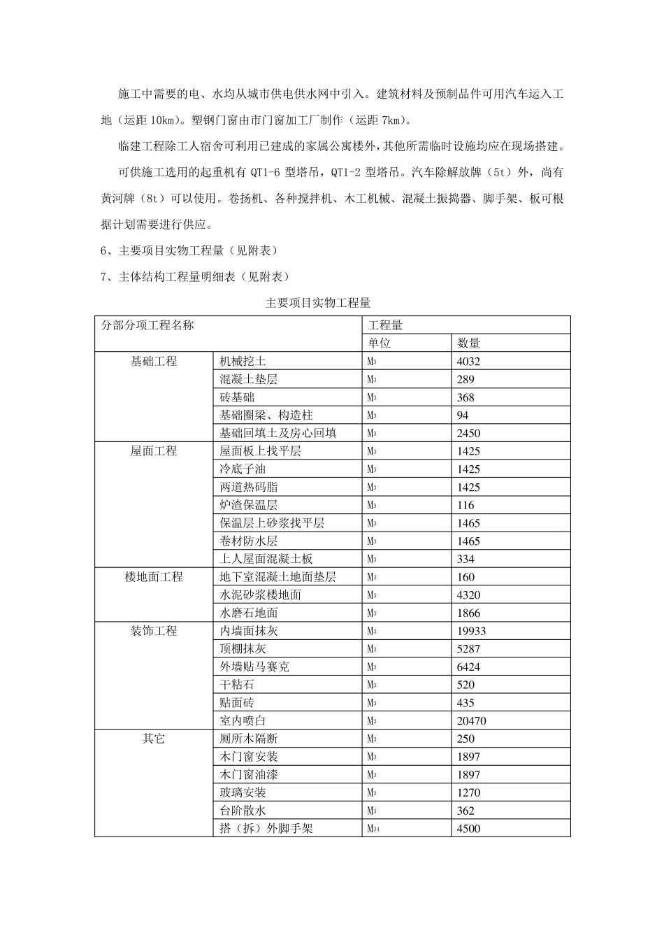 工程施工组织课程设计_第2页