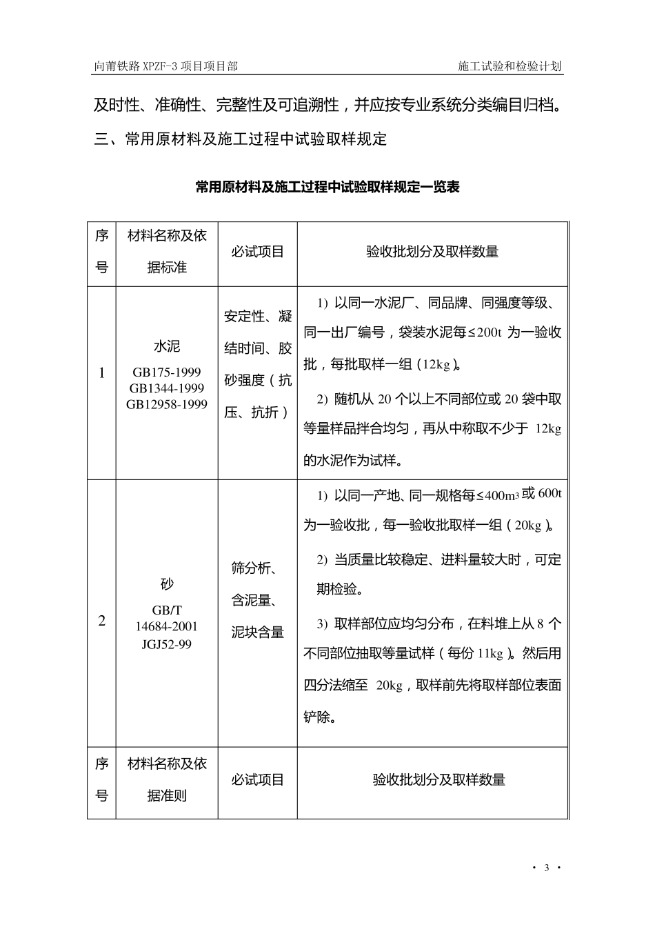 工程施工试验检验计划_第3页