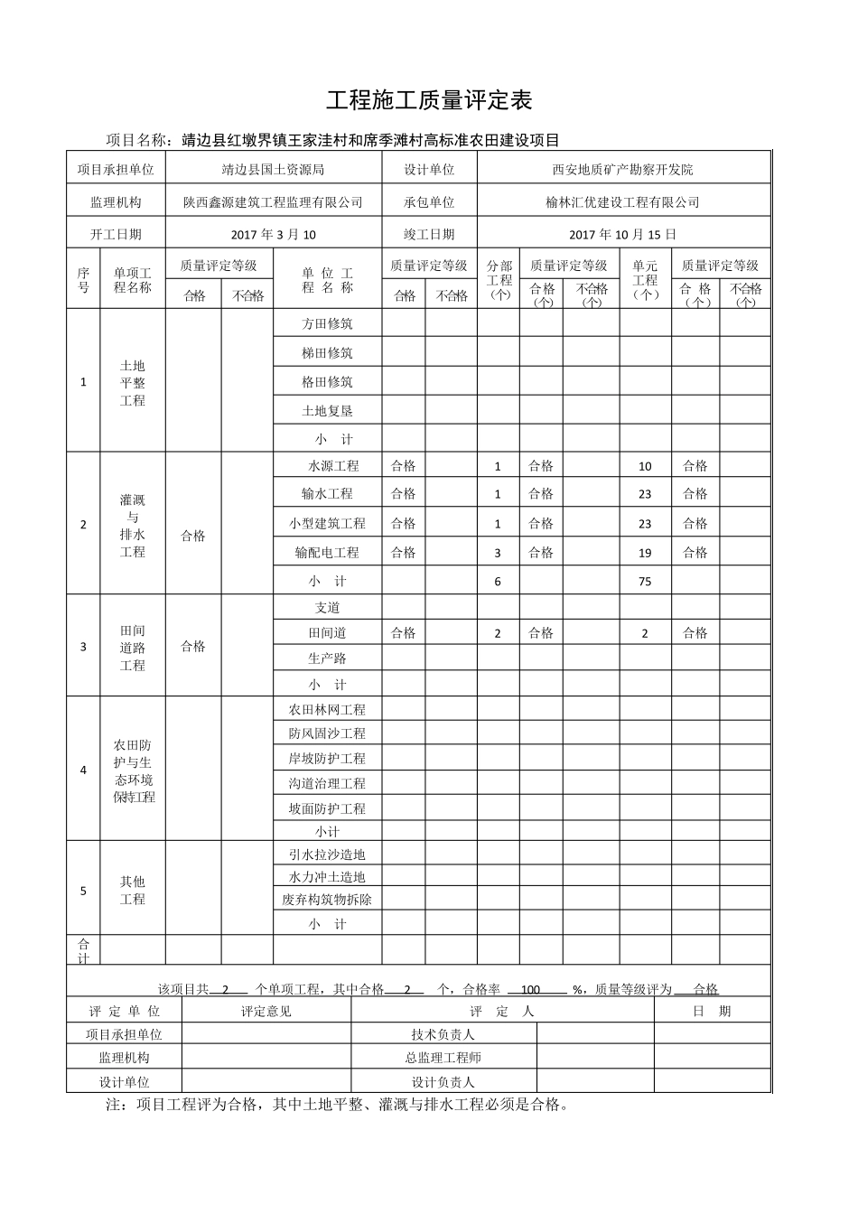 工程施工质量评定表_第1页