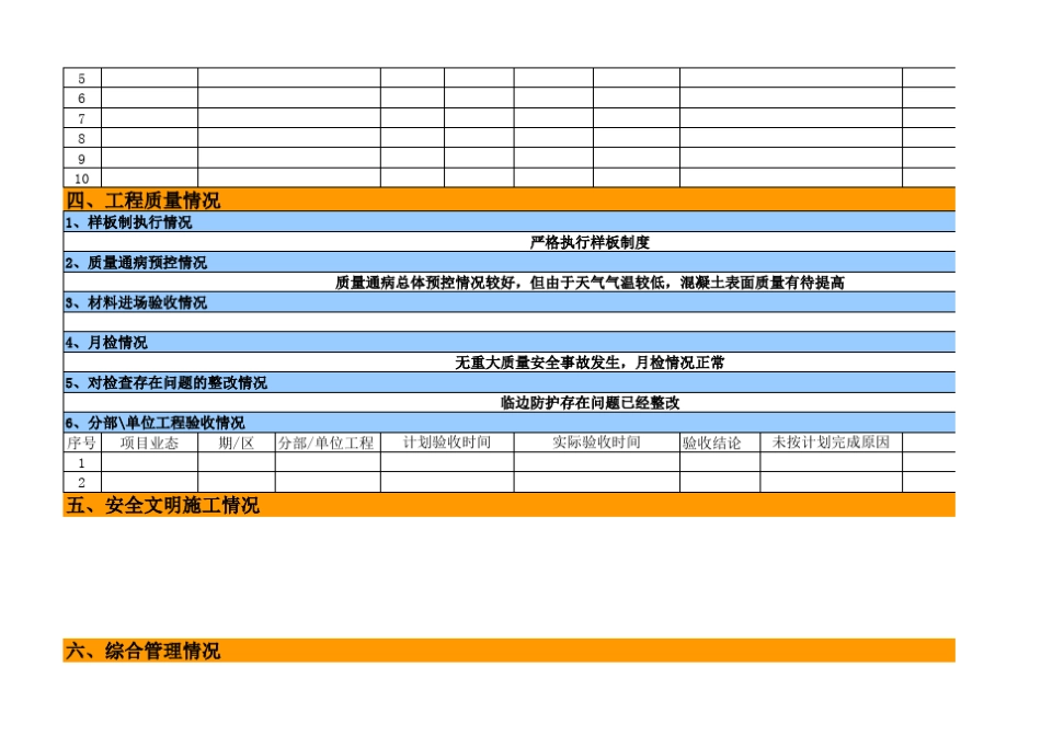 工程月报模板_第2页