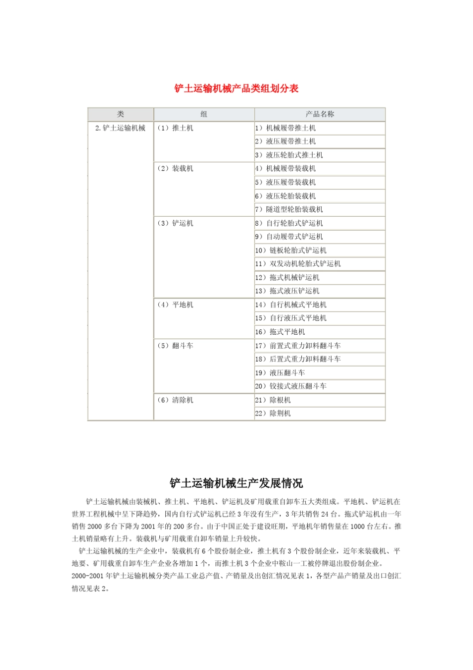 工程机械分类知识_第1页