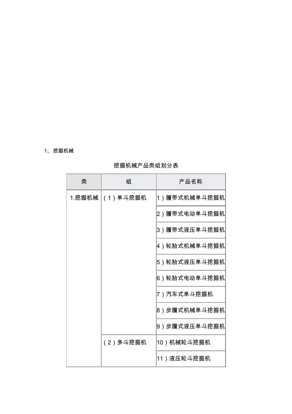 工程机械图片说明详细分类_第2页