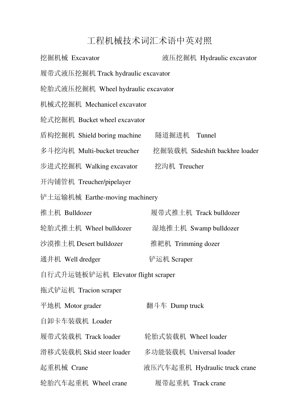工程机械技术词汇中英对照_第1页