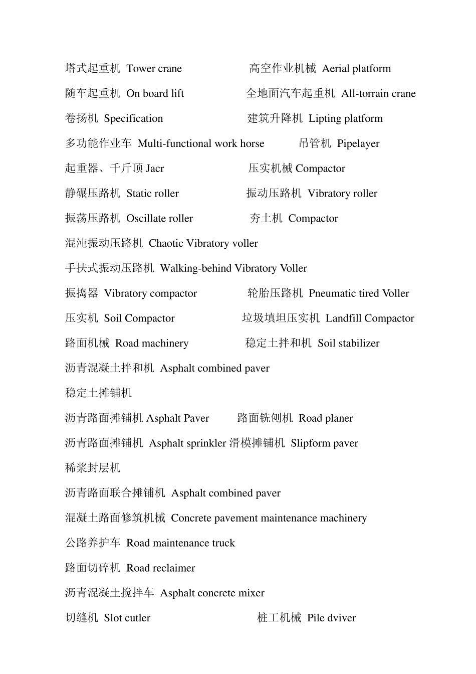工程机械技术词汇中英对照_第2页